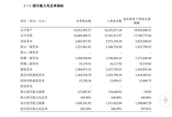 招商信諾人壽可靠嗎？從三個(gè)方面來分析