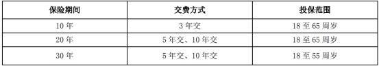 農銀人壽保險值得買嗎