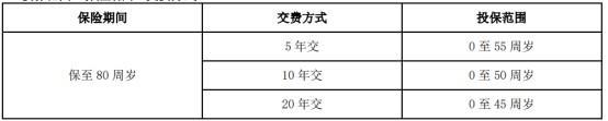 農銀人壽保險值得買嗎