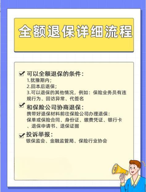保單退保怎樣可以退全款？掌握這幾步，輕松拿回你的保費