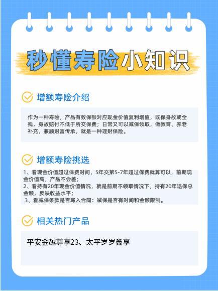 2024年增額終身壽險買什么好