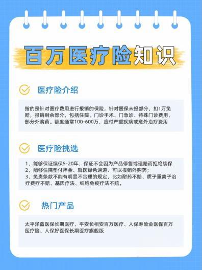 百萬(wàn)醫(yī)療保險(xiǎn)需要多少錢(qián)
