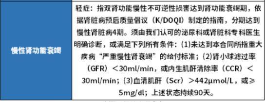 君龍人壽超級(jí)瑪麗11號(hào)重疾險(xiǎn)如何？這6點(diǎn)告訴你答案