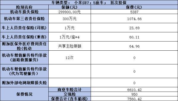 2024中國平安車險價格是多少？快來看看這份詳細的車險指南