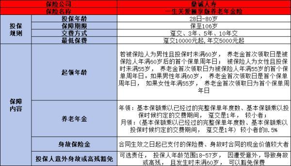 鼎誠一生關(guān)愛頤享版養(yǎng)老年金保險如何