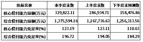 農銀人壽保險可以買嗎？從背景實力、償付能力及客戶服務深度剖析
