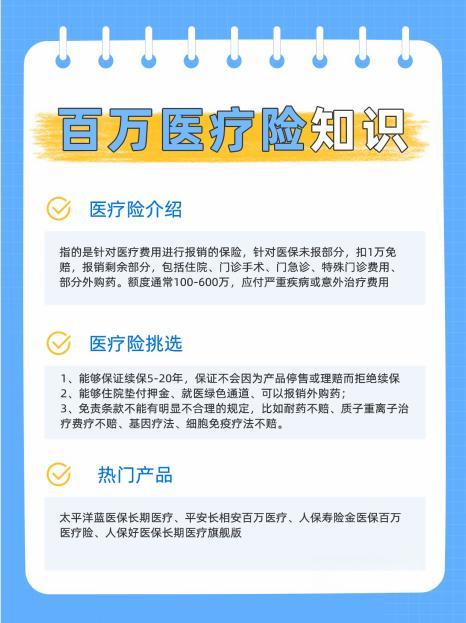 寶寶百萬醫(yī)療險有必要購買嗎