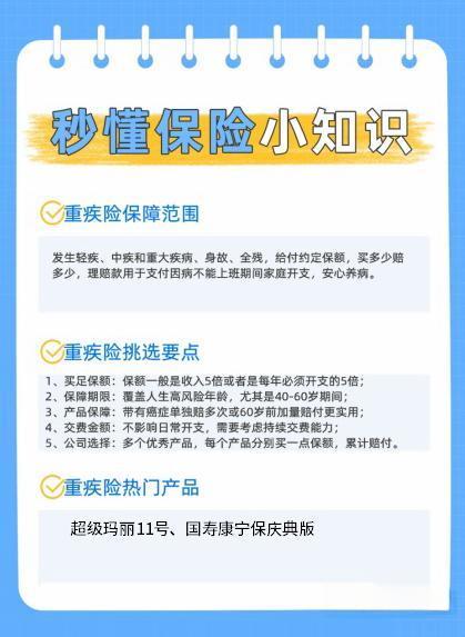 重疾險(xiǎn)分為哪幾種？怎么挑選？