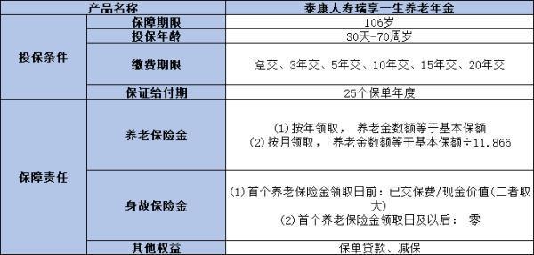 泰康人壽保險(xiǎn)公司可靠嗎安全嗎？從兩個(gè)方面來看