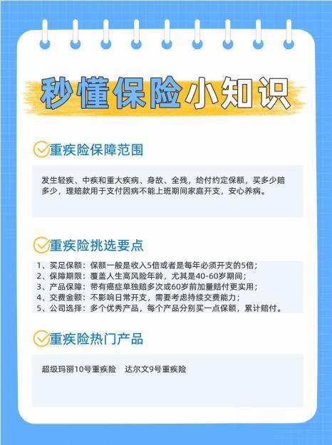 如何合理購買重疾險和百萬醫(yī)療險