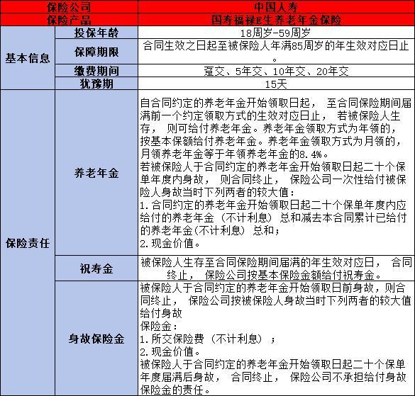 國壽福祿E生養(yǎng)老年金保險怎么樣