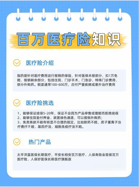 如何合理購買重疾險和百萬醫(yī)療險
