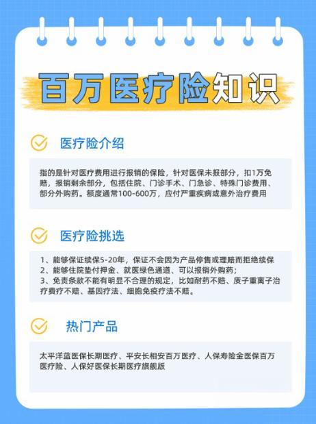 2024年百萬醫(yī)療險(xiǎn)買什么好