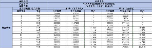 中英福滿佳下架了嗎？值得購買嗎？