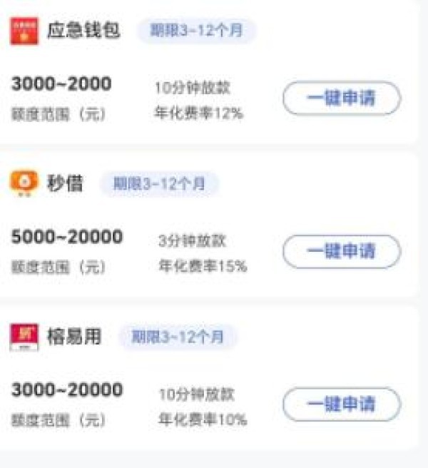 通通分期有額度為啥讓我去別的平臺(tái)？大概率是借款失??！