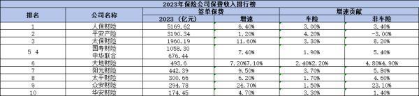 大地車險靠譜嗎？三個方面為你解答