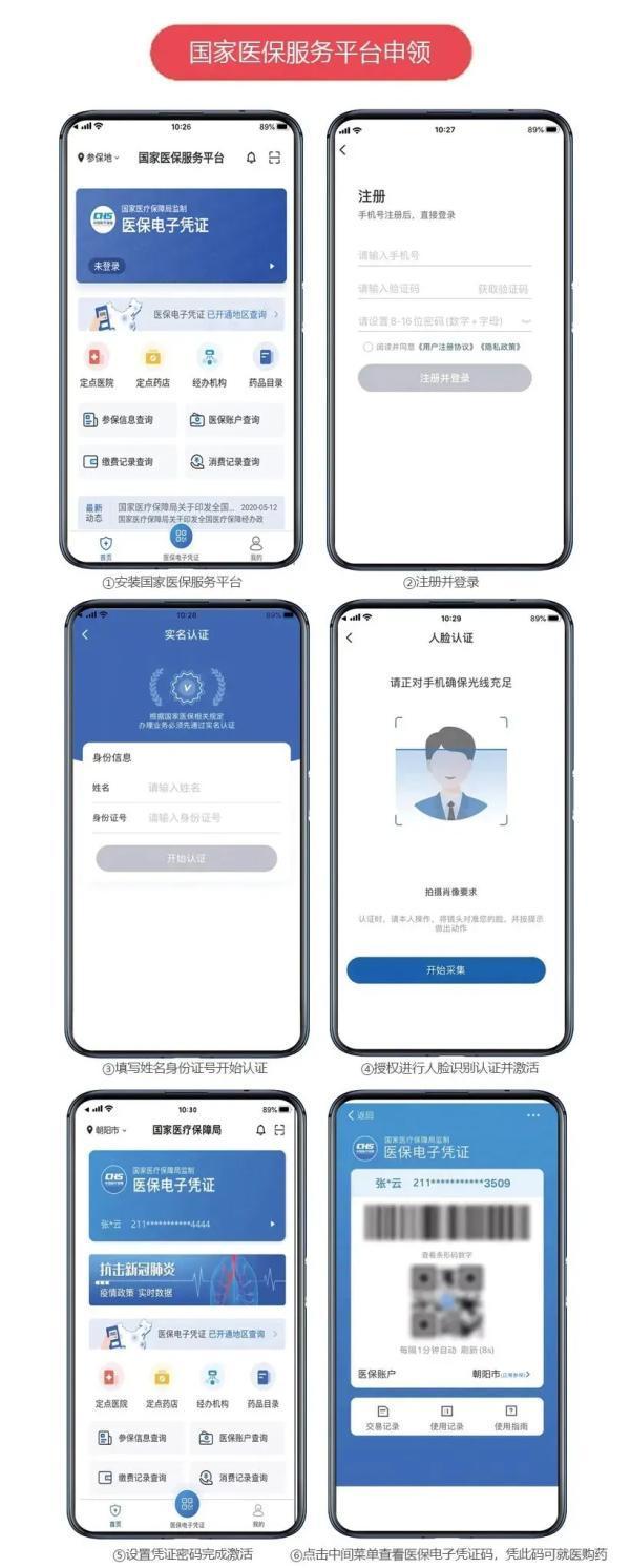 申領電子醫(yī)?？ǚ绞接心男?？怎么激活？