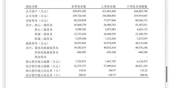 平安保險的年金險靠譜嗎