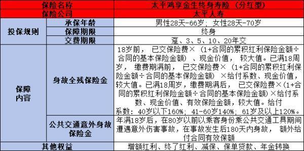 商業(yè)養(yǎng)老保險(xiǎn)購(gòu)買方式有哪些