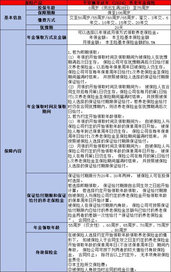 平安保險的年金險靠譜嗎
