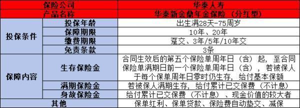 華泰金鼎年金保險(xiǎn)(分紅型)