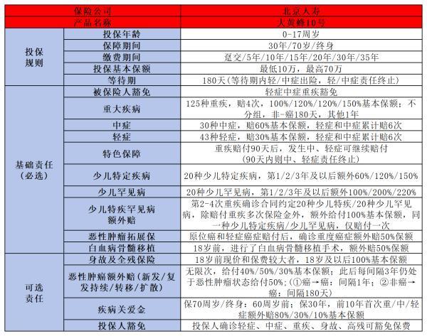 大黃蜂10號(hào)全能版