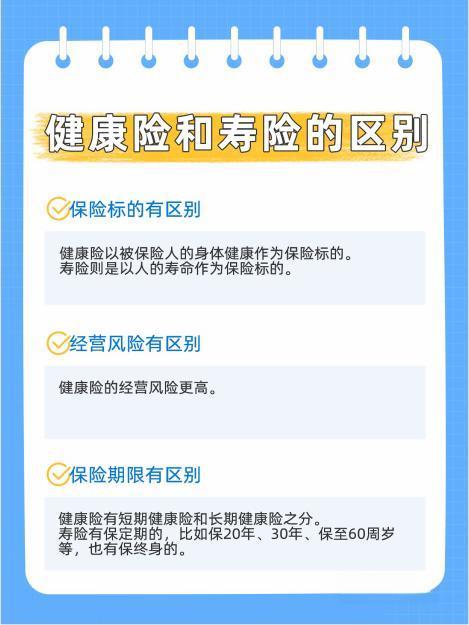 健康險和壽險的區(qū)別是什么