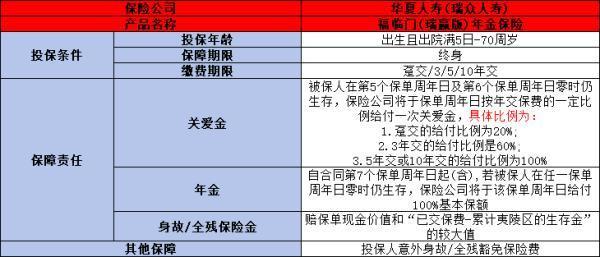 商業(yè)險(xiǎn)怎么買