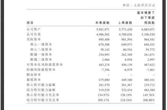 重疾買(mǎi)人壽的好還是平安的好