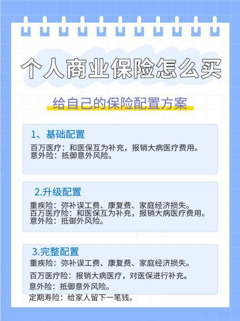 個人商業(yè)保險如何購買
