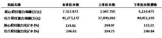 平安人壽保險(xiǎn)靠譜嗎