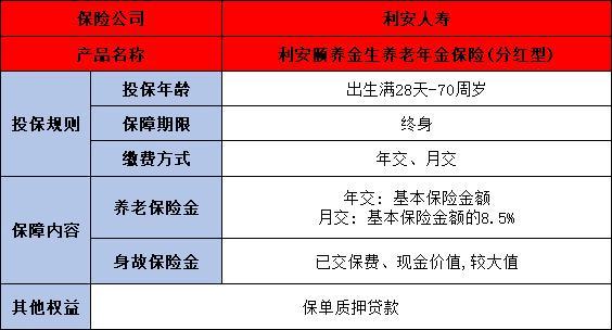 利安頤養(yǎng)金生養(yǎng)老年金保險(xiǎn)(分紅型)
