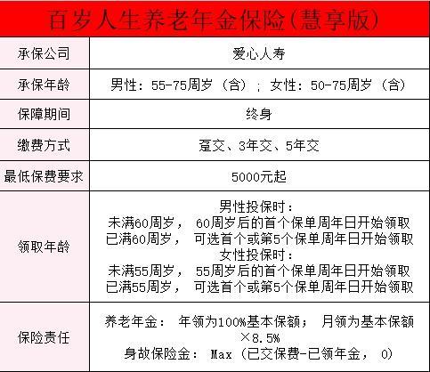 愛心人壽百歲人生養(yǎng)老年金保險(xiǎn)(慧享版）產(chǎn)品介紹