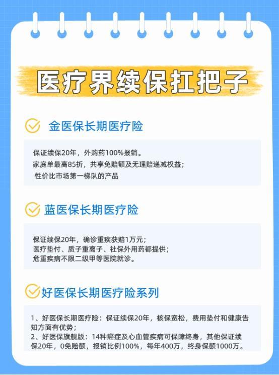 2024保證續(xù)保20年的百萬(wàn)醫(yī)療險(xiǎn)有哪些