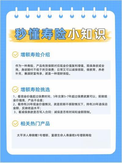 哪款養(yǎng)老保險性價比最高