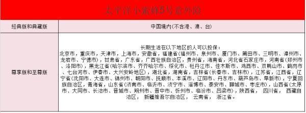 小蜜蜂5號(hào)意外險(xiǎn)投保區(qū)域有哪些？?jī)?yōu)缺點(diǎn)是什么？
