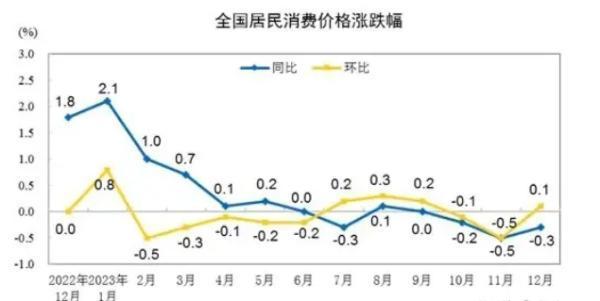 社保越交越多，為啥養(yǎng)老金卻漲不動(dòng)了