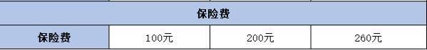 亞太樂學無憂學平險產(chǎn)品介紹，三點帶你全面了解！
