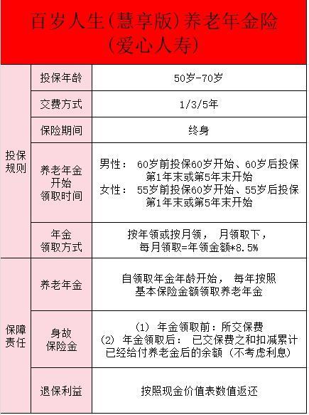 愛(ài)心人壽百歲人生養(yǎng)老年金保險(xiǎn)(慧享版)怎么樣