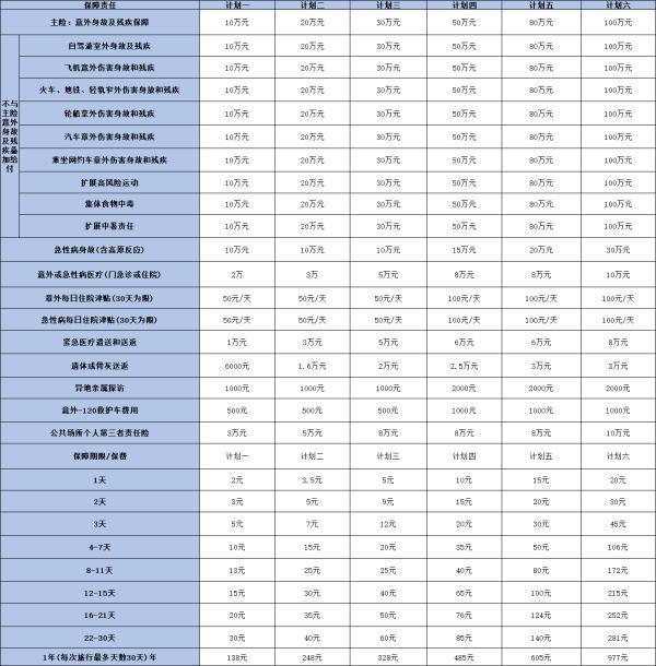 軍訓保險是什么保險