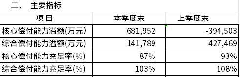 富德生命人壽保險(xiǎn)