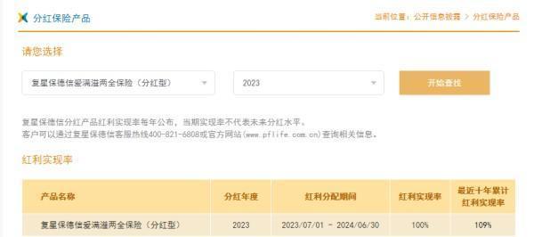 2024年復星保德信增額終身壽險值得買嗎？從這兩點來看！