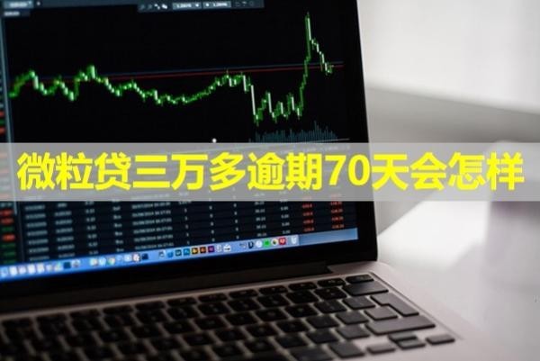 微粒貸三萬多逾期70天會怎樣？詳細(xì)說明