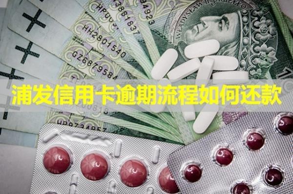 浦發(fā)信用卡逾期流程