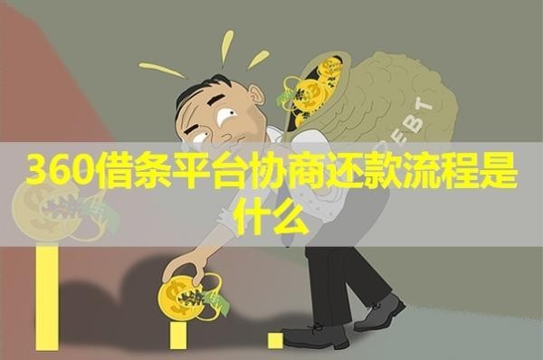 360借條平臺(tái)協(xié)商還款流程是什么？必看