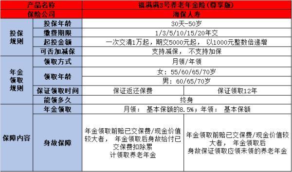 福滿滿3號(hào)尊享版