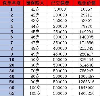 金越尊享23