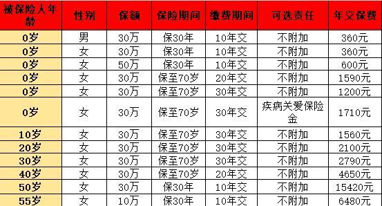 達(dá)爾文8號(hào)領(lǐng)航版