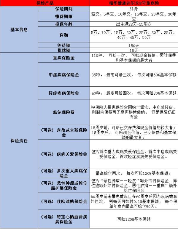 達(dá)爾文8號(hào)和超級(jí)瑪麗9號(hào)