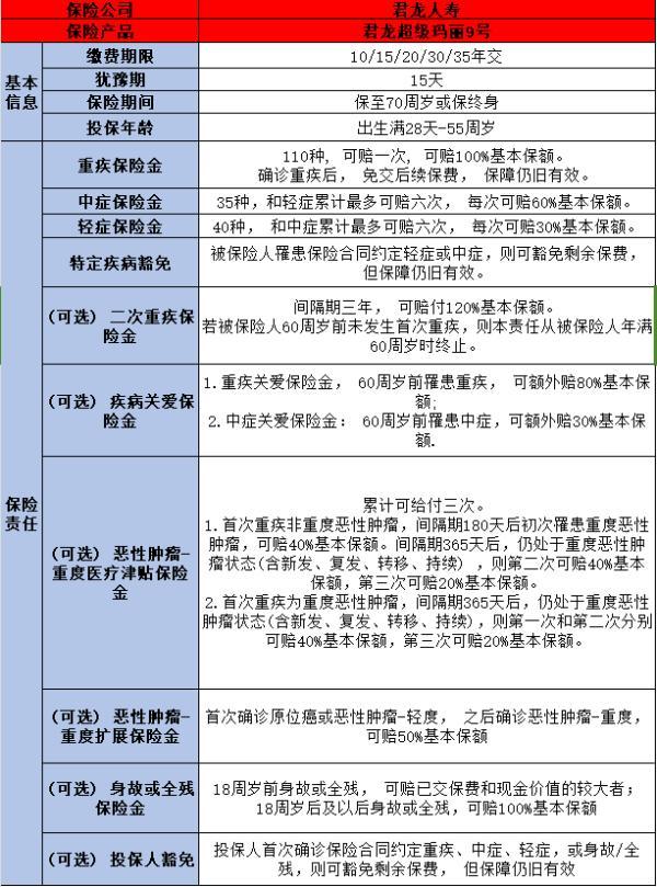 達(dá)爾文8號(hào)和超級(jí)瑪麗9號(hào)